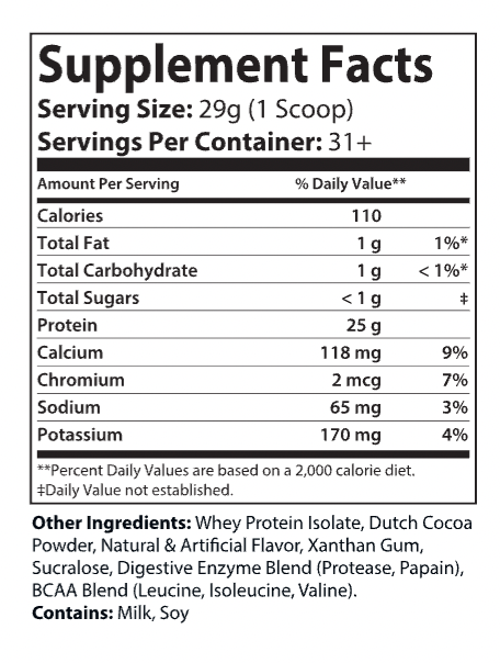 Whey Isolate Protein